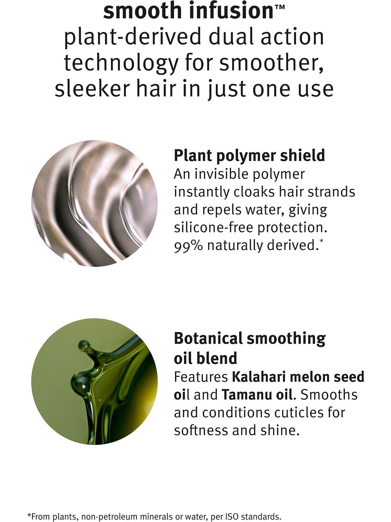 Smooth Infusion Anti-Frizz Conditioner 40ml