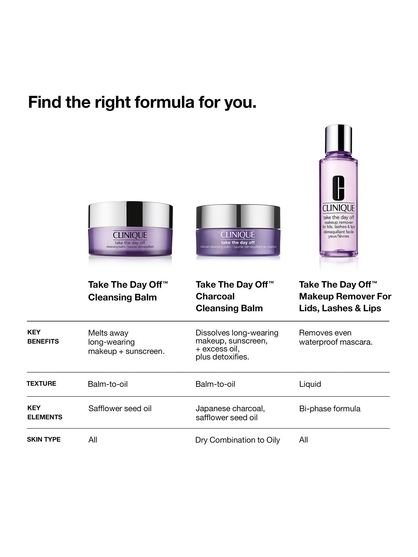 Take The Day Off Charcoal Balm 125ml