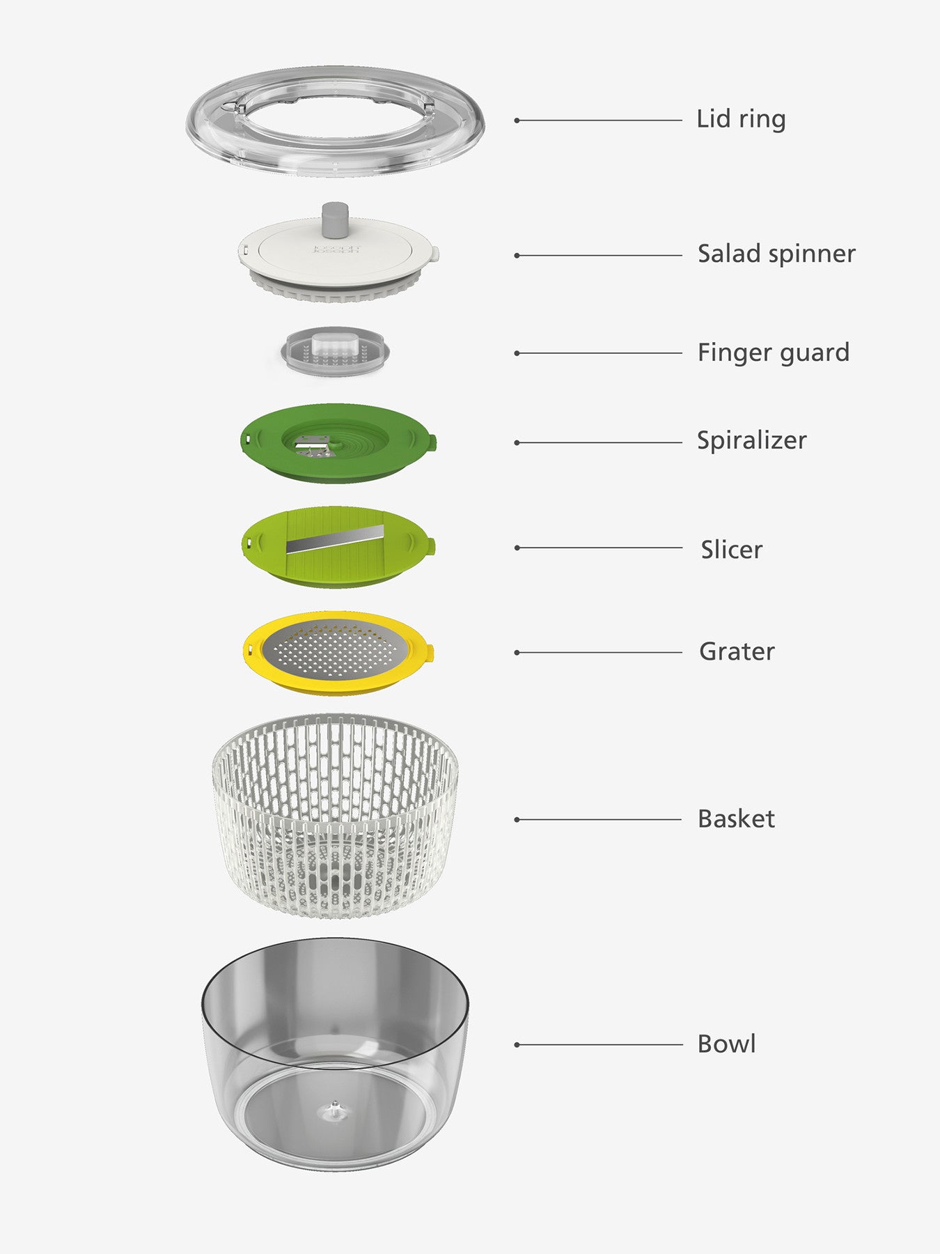 Multi-Prep 4-Piece Salad Preparation Set