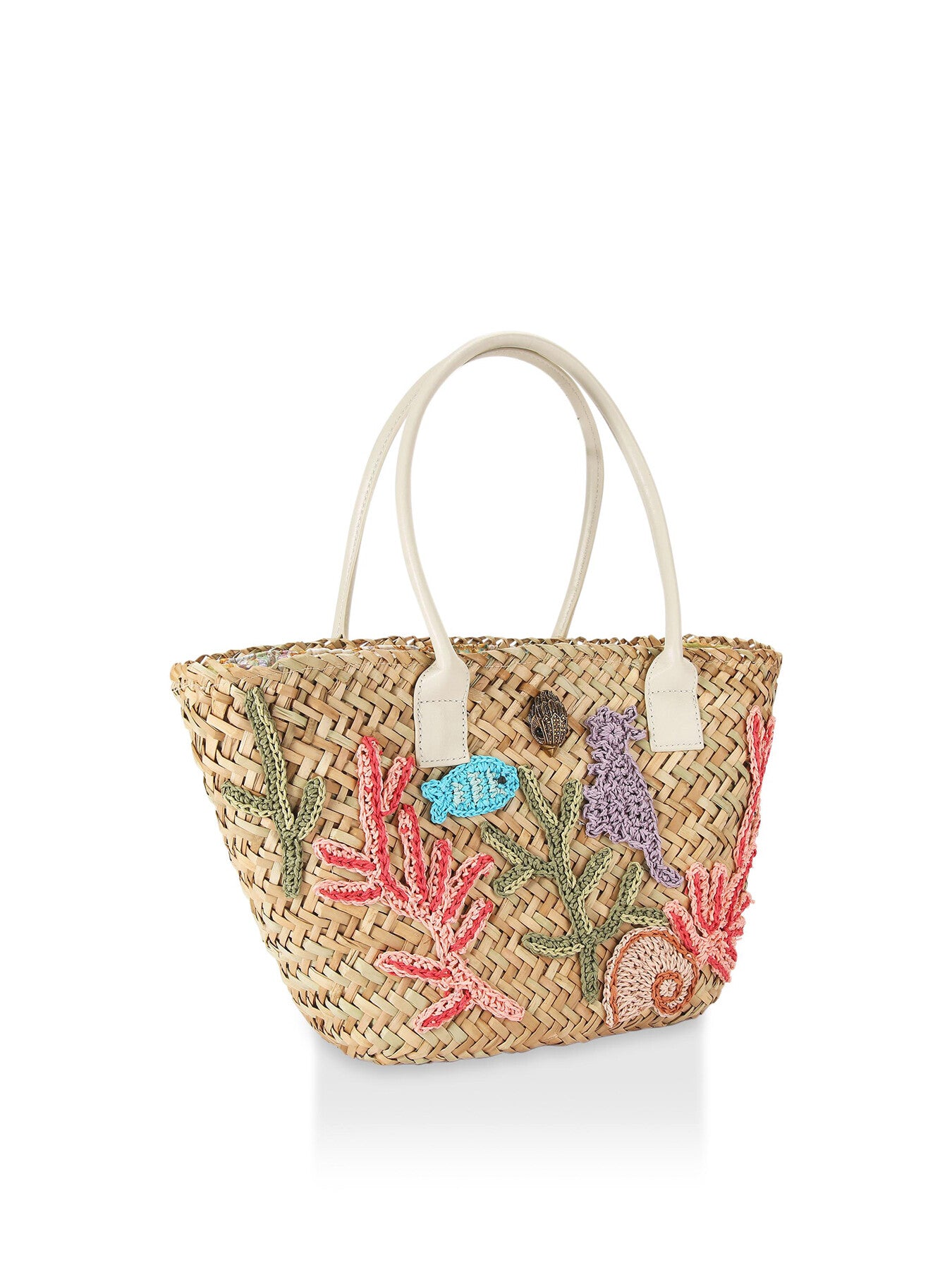 KENSINGTON BASKET SEA