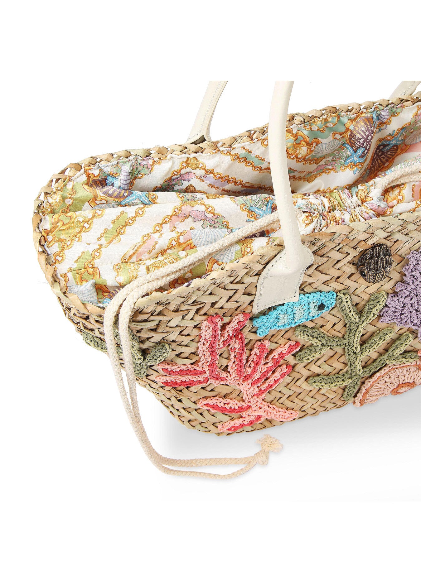 KENSINGTON BASKET SEA