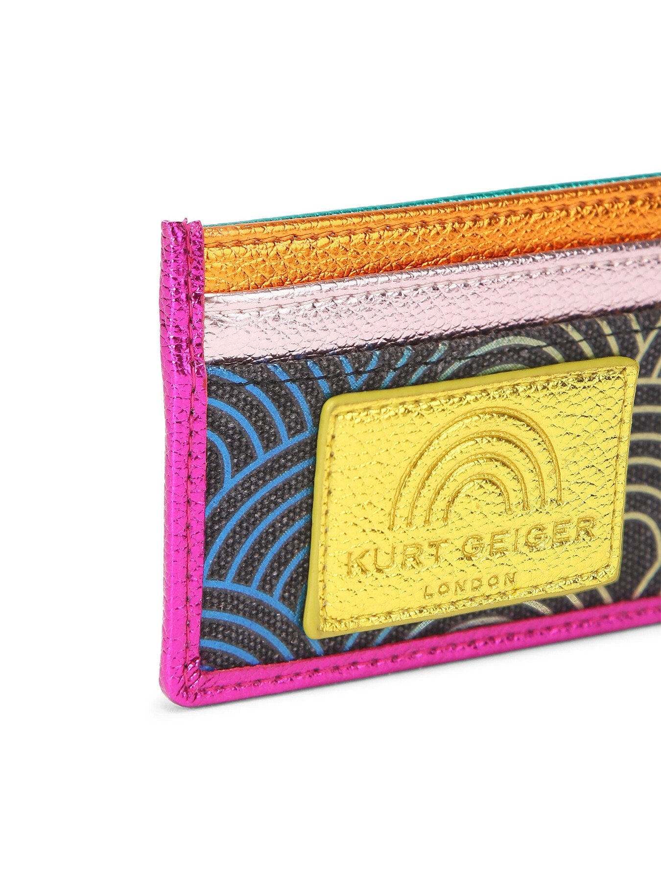 SOUTHBANK CARD HOLDER
