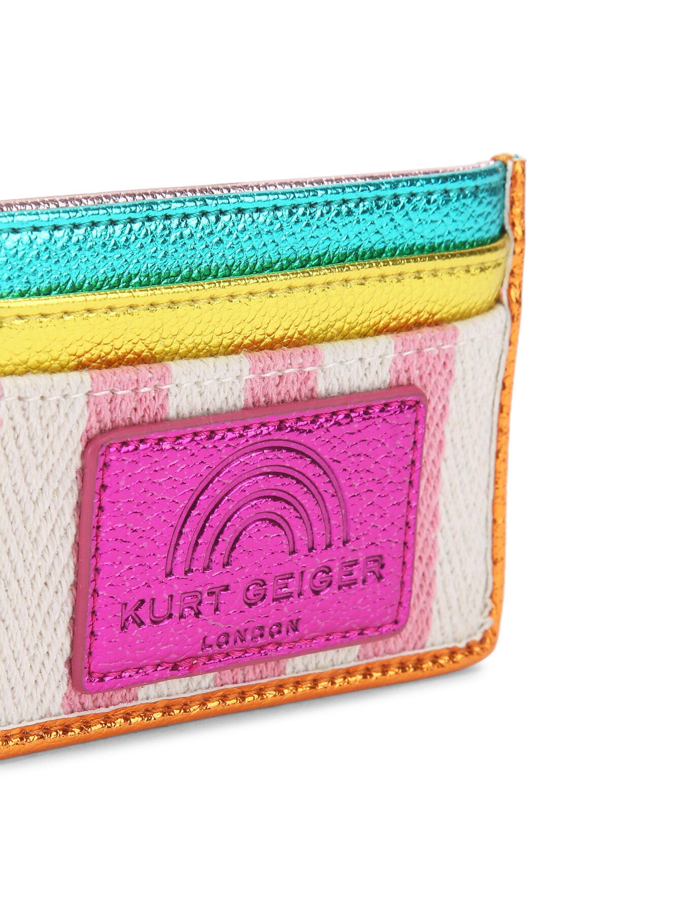SOUTHBANK CARD HOLDER
