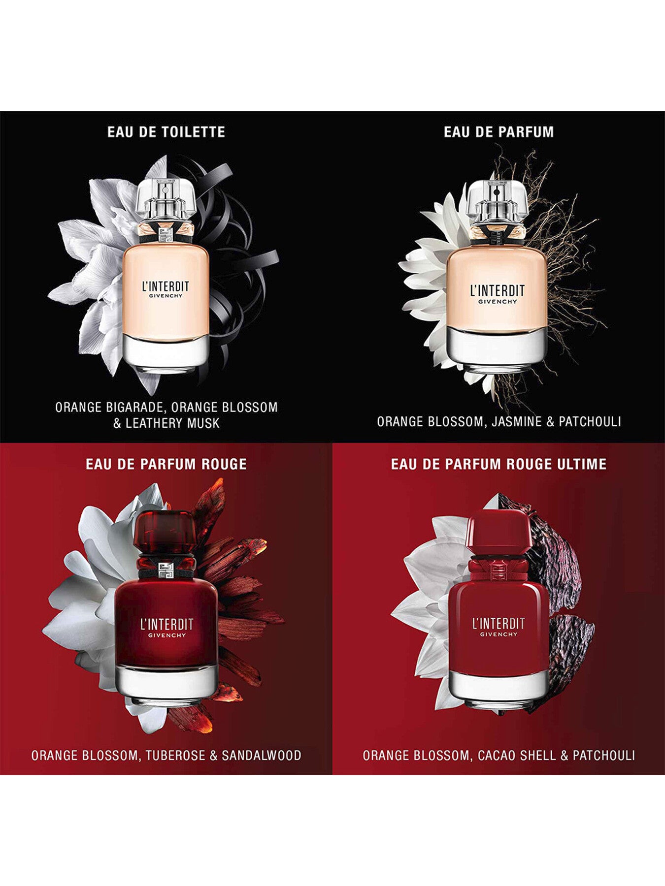 LInterdit 21 Eau de Parfum Rouge 35ml