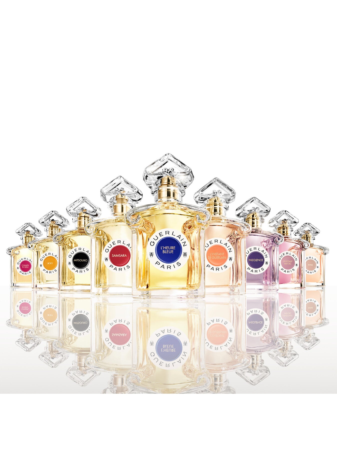 Chamade Eau de Toilette 75ml