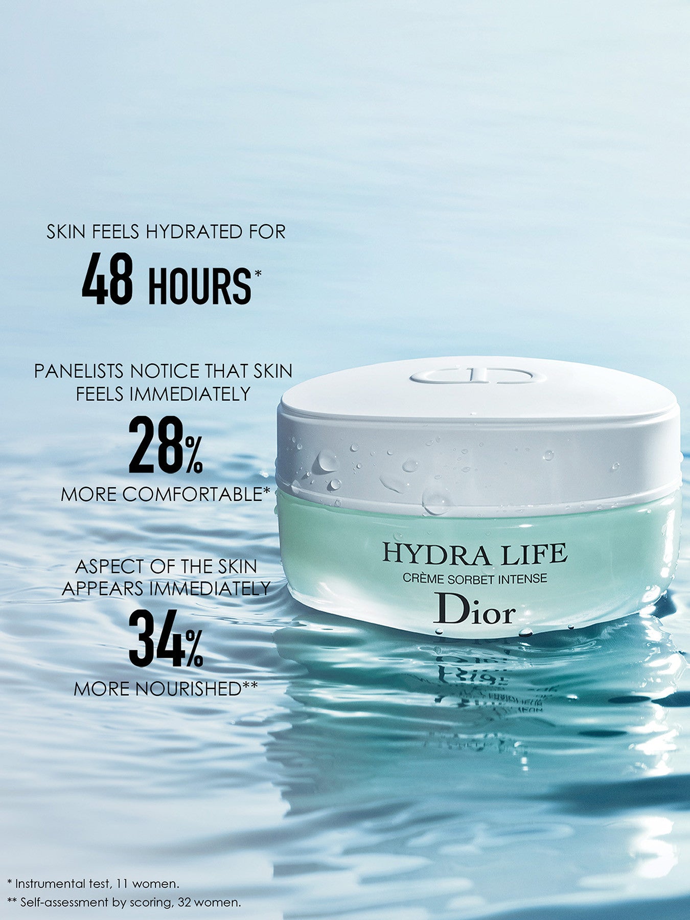 Hydra Life Sorbet Intense 50ml
