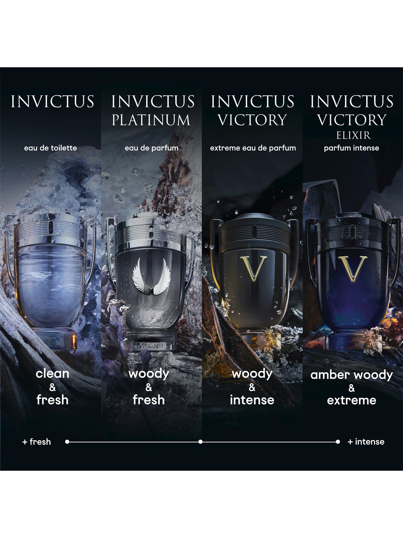 Invictus Victory Elixir Parfum Intense 100ml