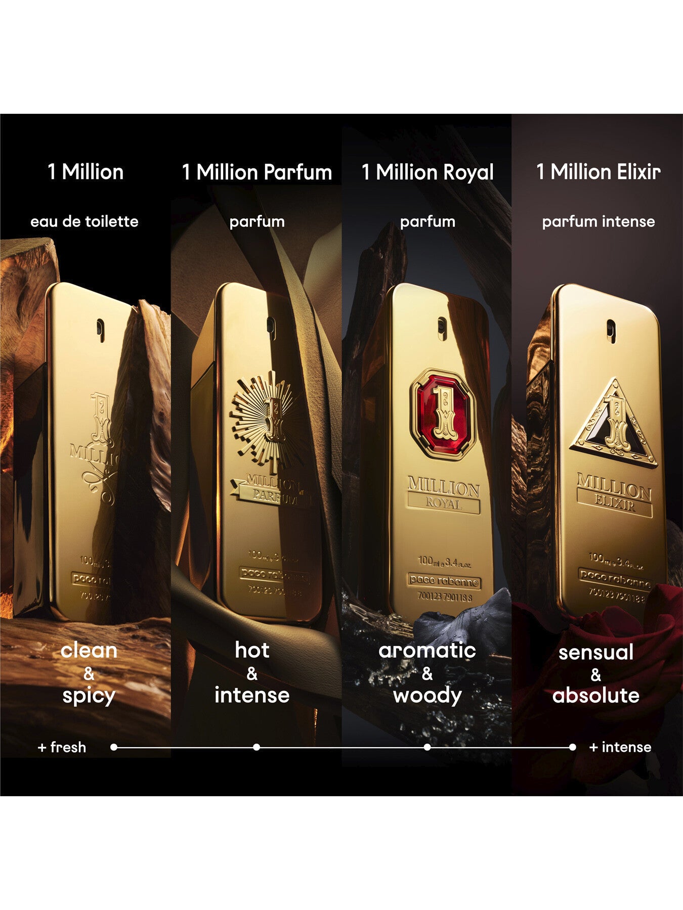 1 Million Royal Eau De Parfum 50ml