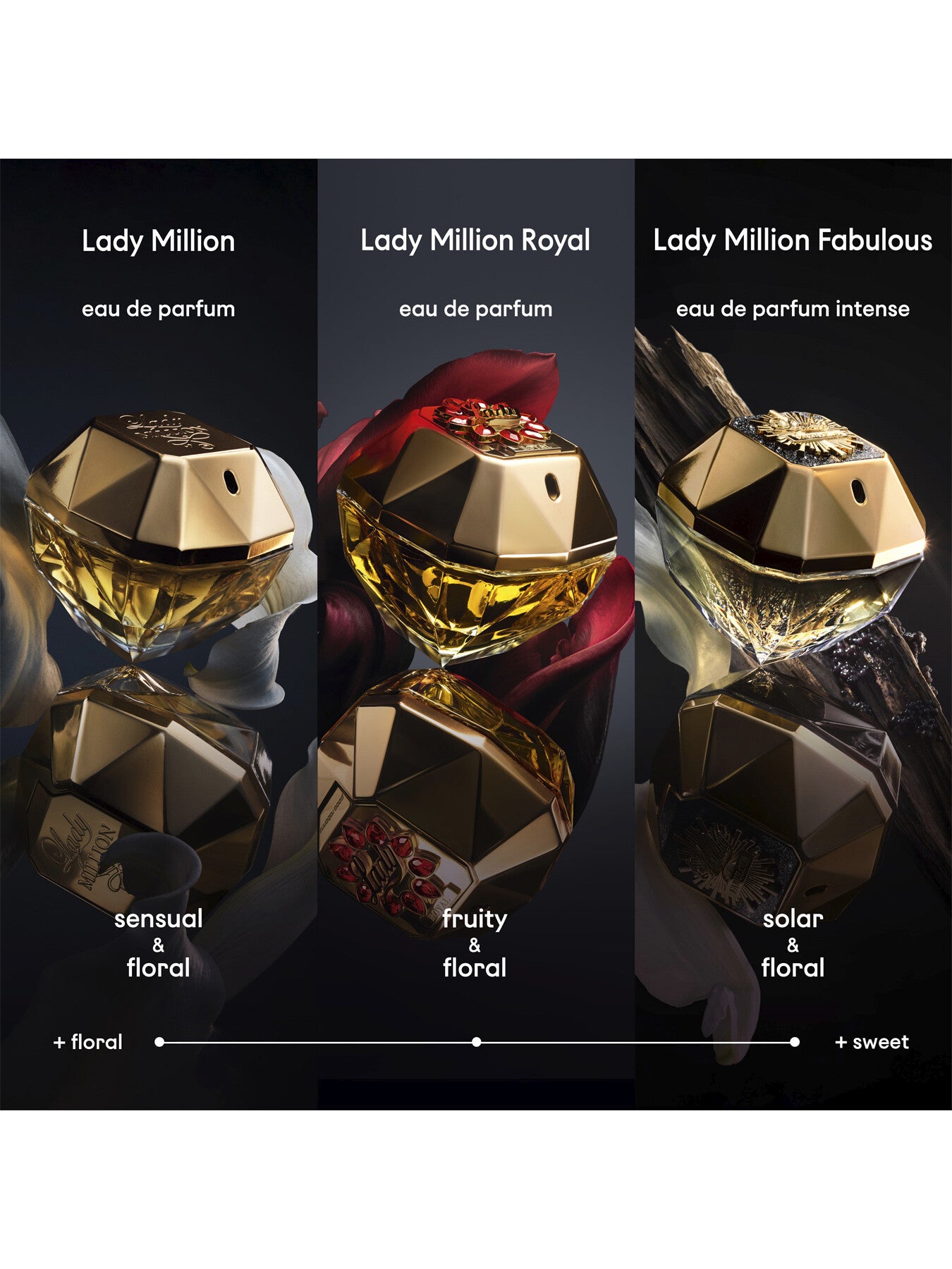 Lady Million Royal Eau De Parfum 80ml