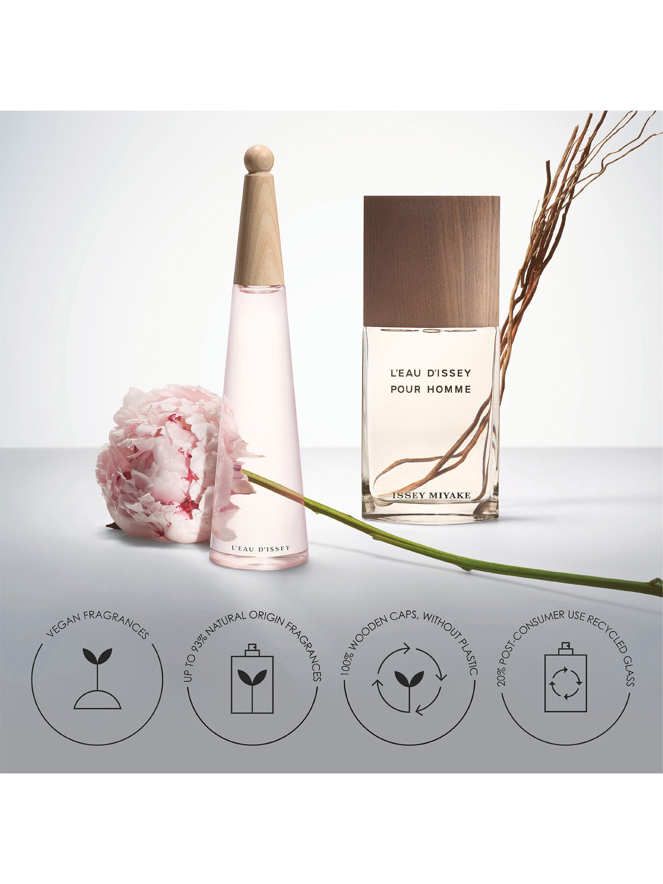 L Eau d Issey Eau Pivone EDT Intense 100ml