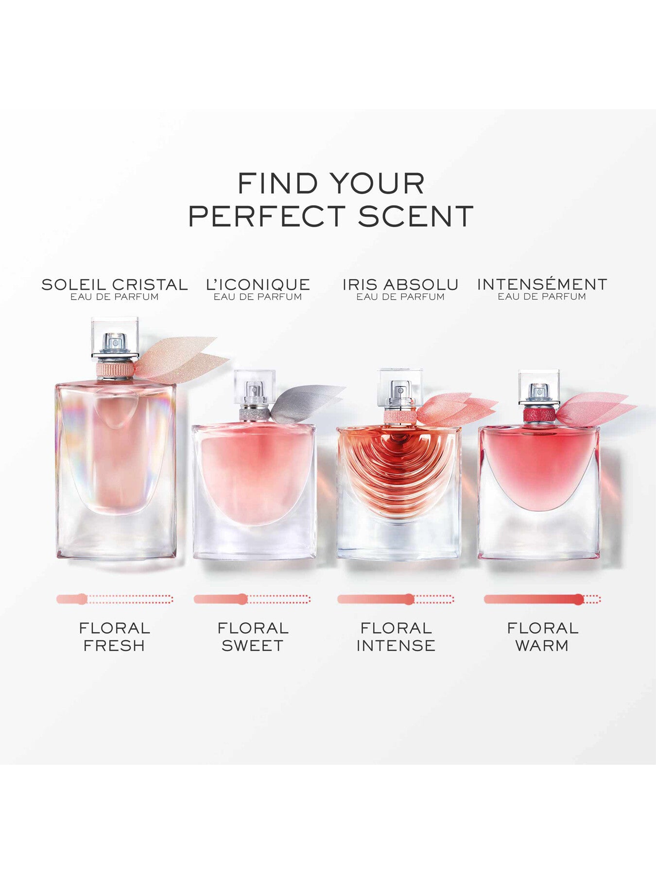 La Vie est Belle Eau de Parfum 100 ml