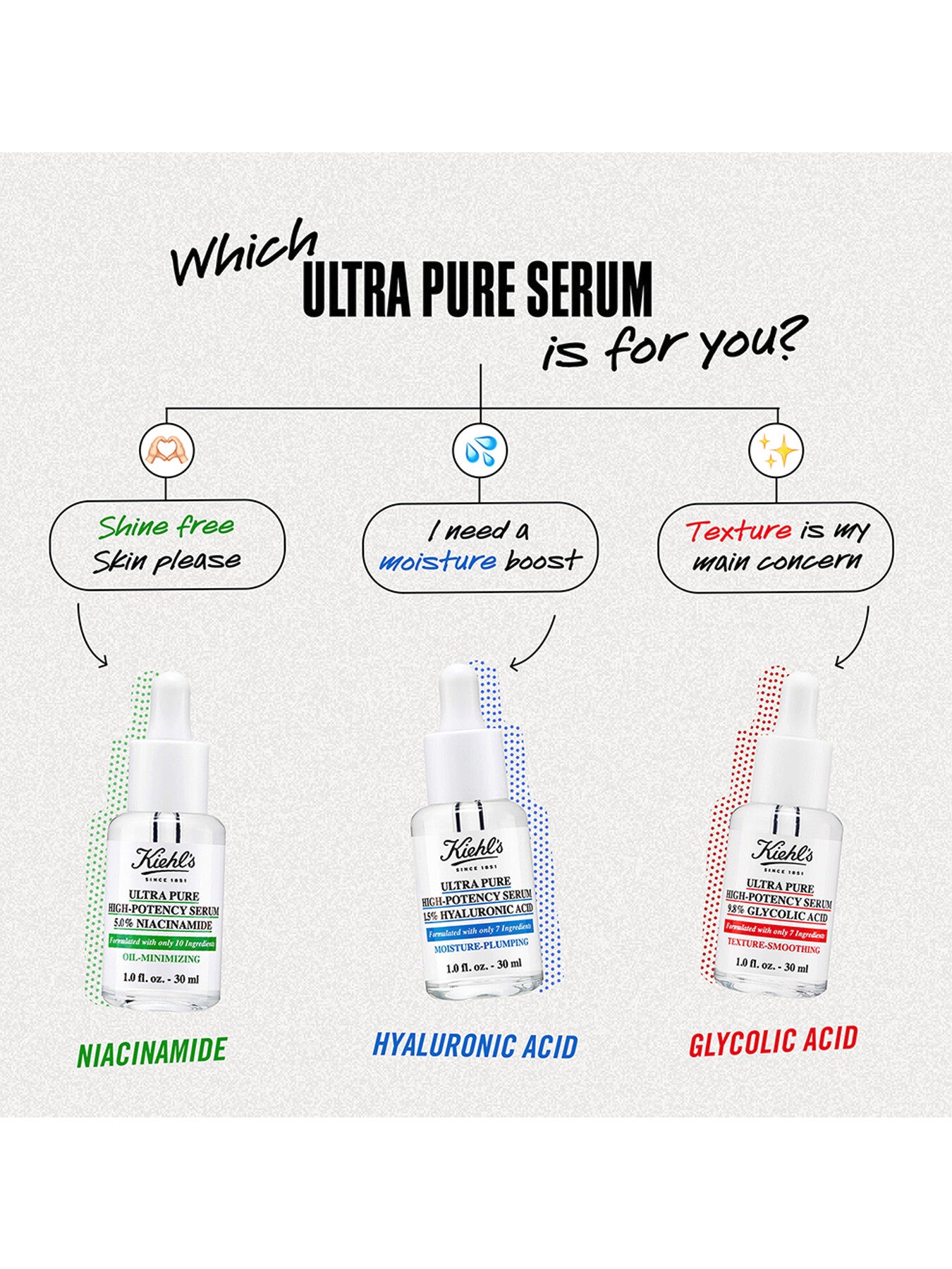ULTRA PURE HIGH-POTENCY SERUM 5.0 NIACINAMIDE
