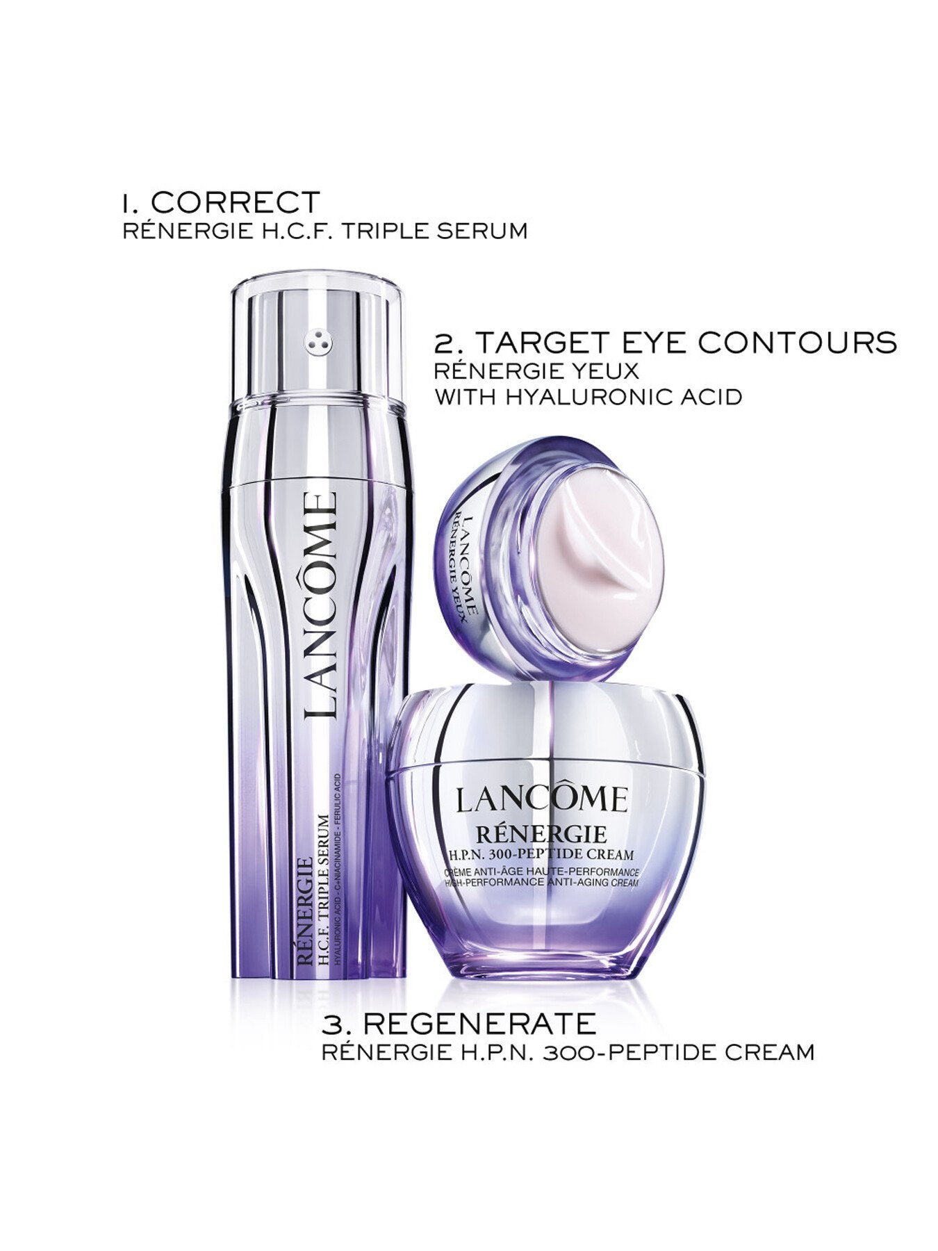 Renergie HPN Peptide Rich Cream 50ml