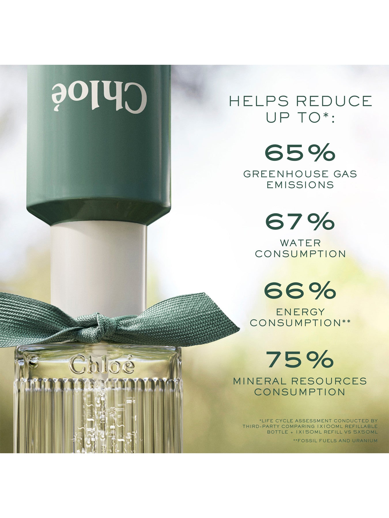 Chloe Naturelle Intense Eau de Parfum 100ml Refillable