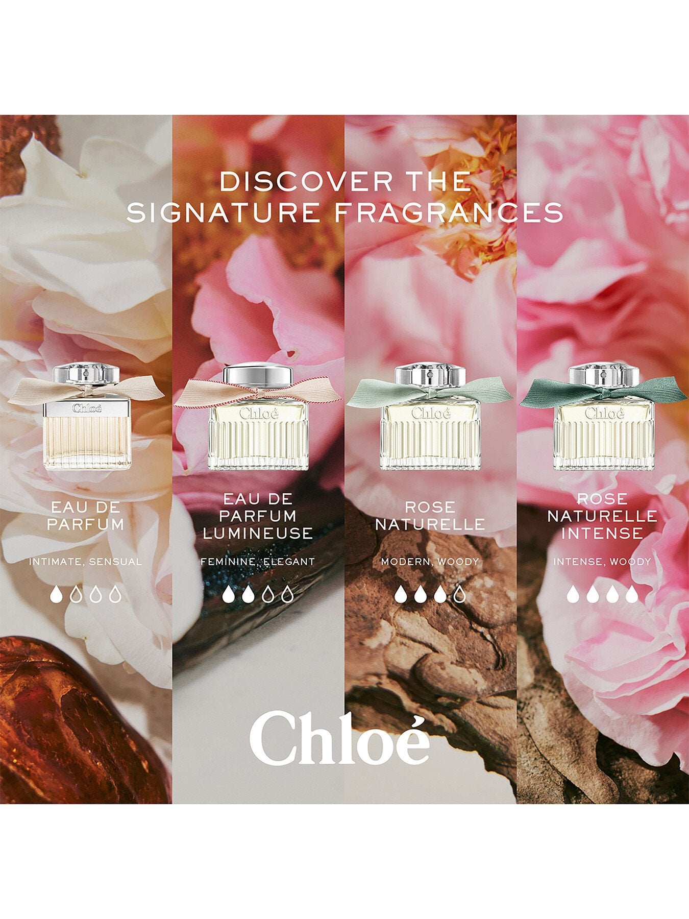 Chloé Lumineuse EDP 100ml