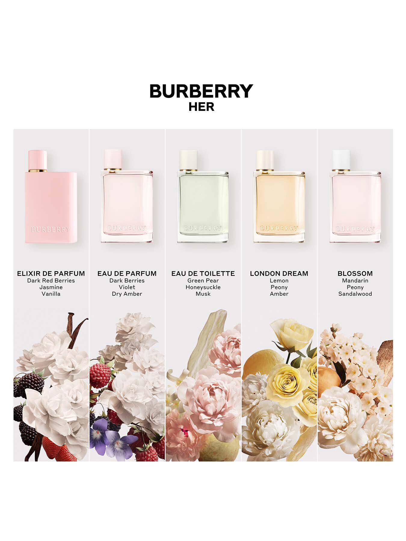 Burberry Her Elixir Eau De Parfum 30ml