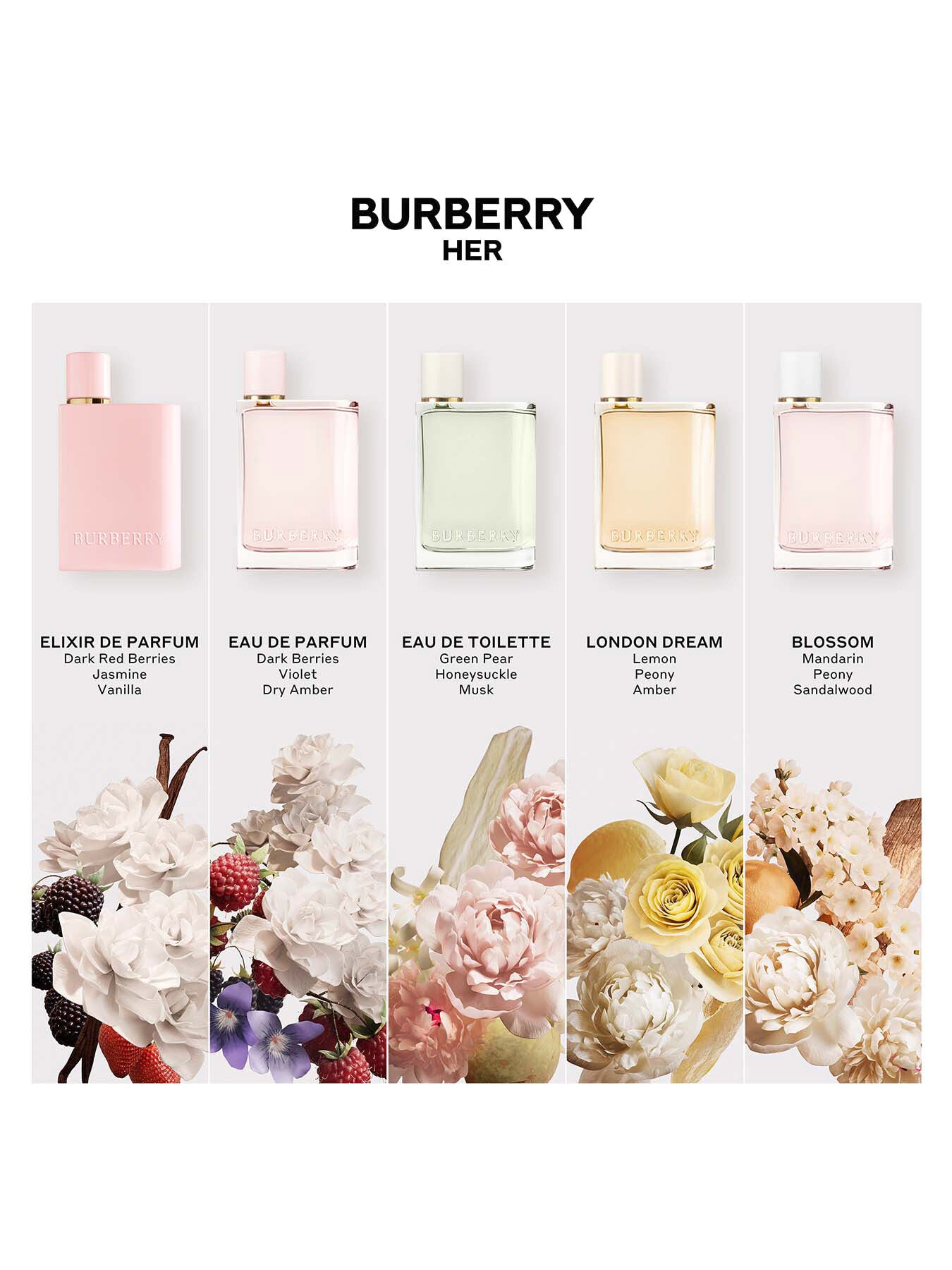 Her Elixir Eau De Parfum 50ml