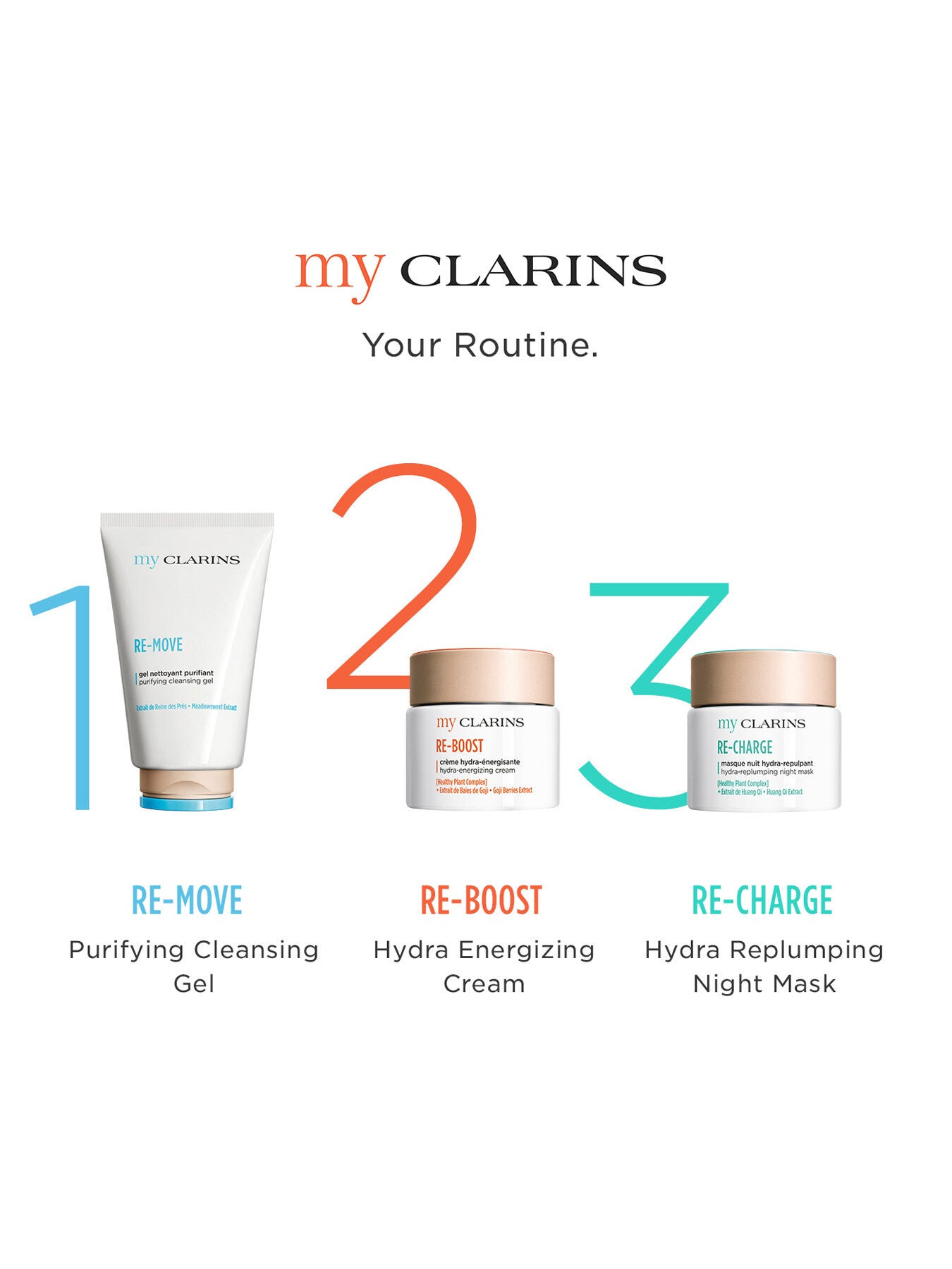 My Clarins RE-MOVE Purifying Cleansing Gel