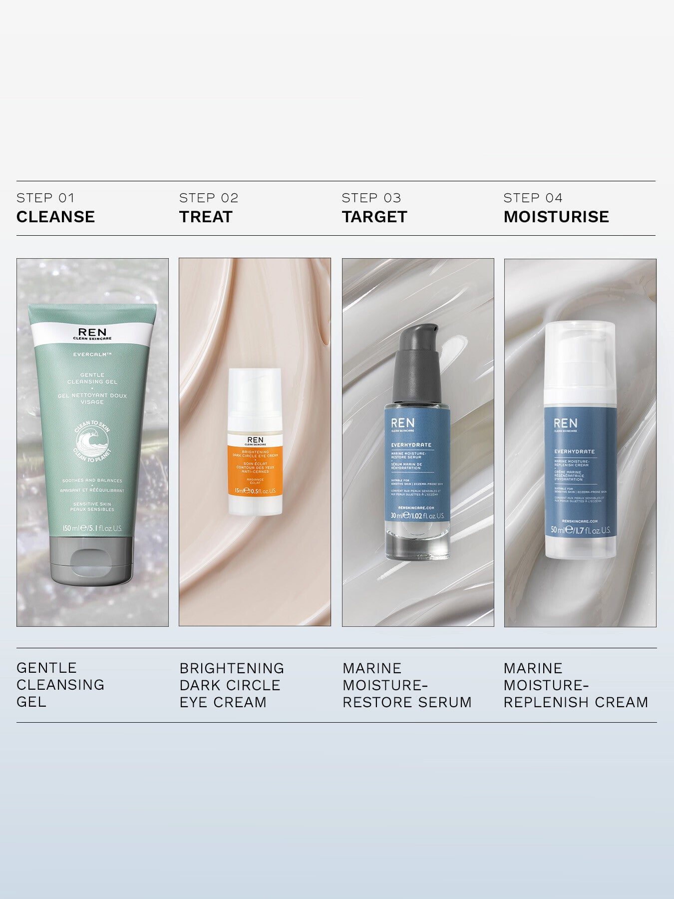 Everhydrate Marine Moisture-Restore Serum