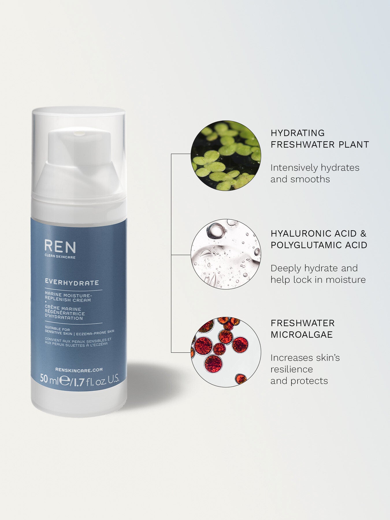 Everhydrate Marine Moisture-Replenish Cream