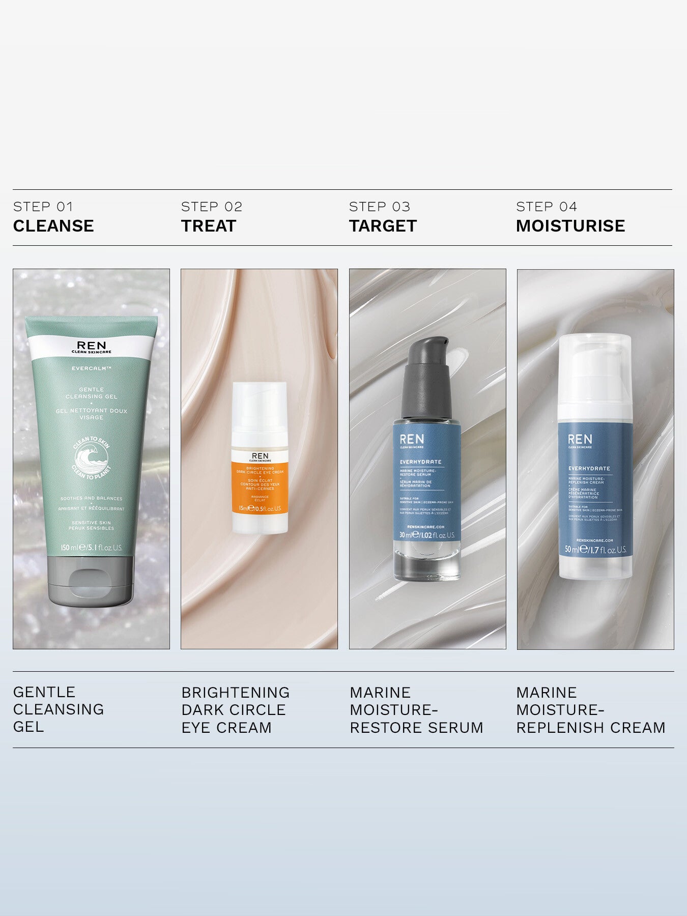 Everhydrate Marine Moisture-Replenish Cream