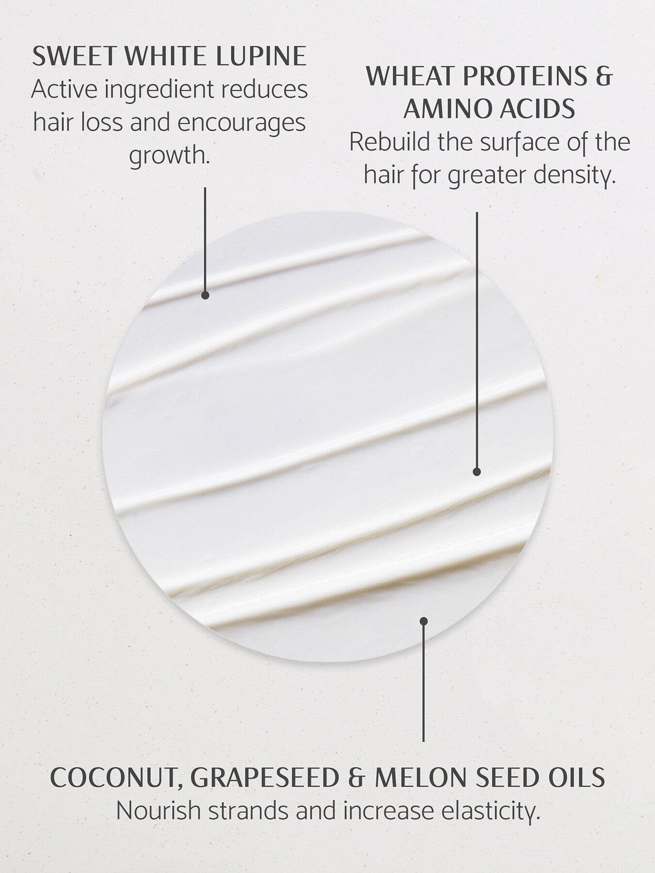 Percy Reed Give Me Strength Strengthening Hair Mask 200ml