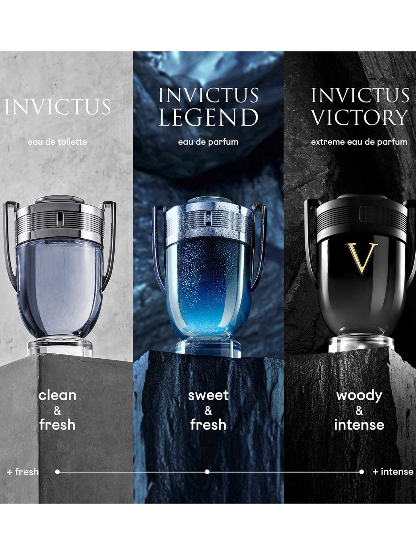 Invictus Victory EDP 200ml