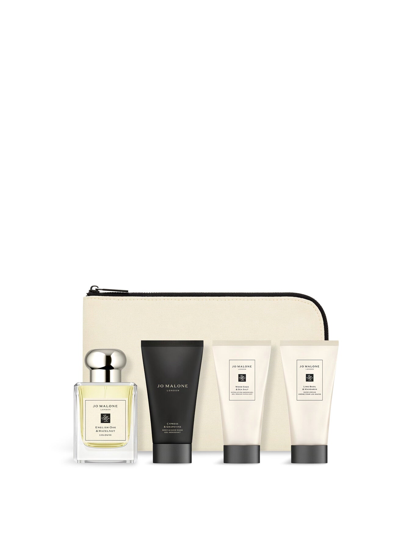 Mr Malone Kit