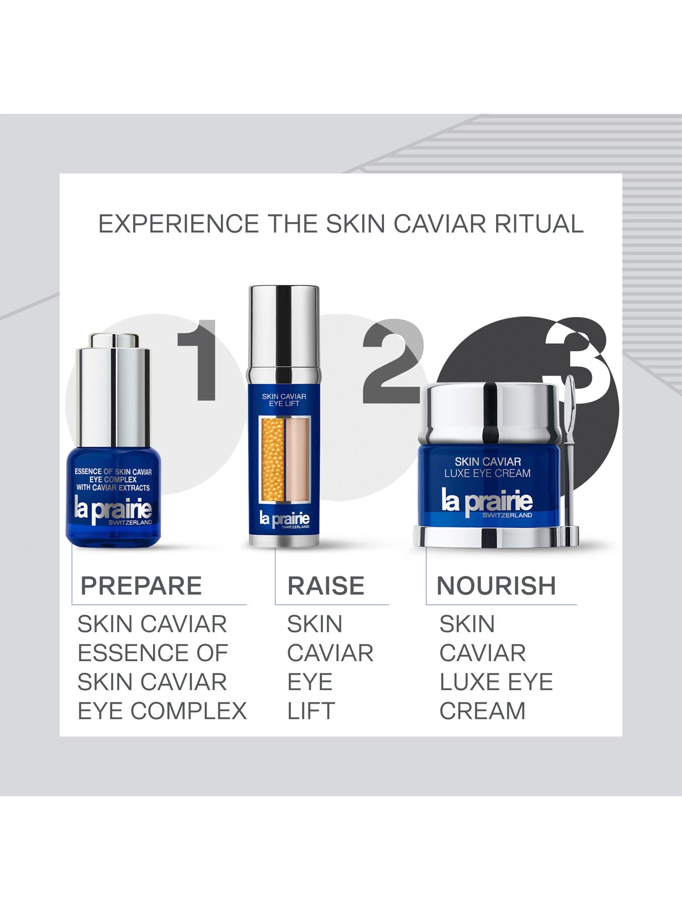 Skin Caviar Luxe Eye Cream Premier 20ml