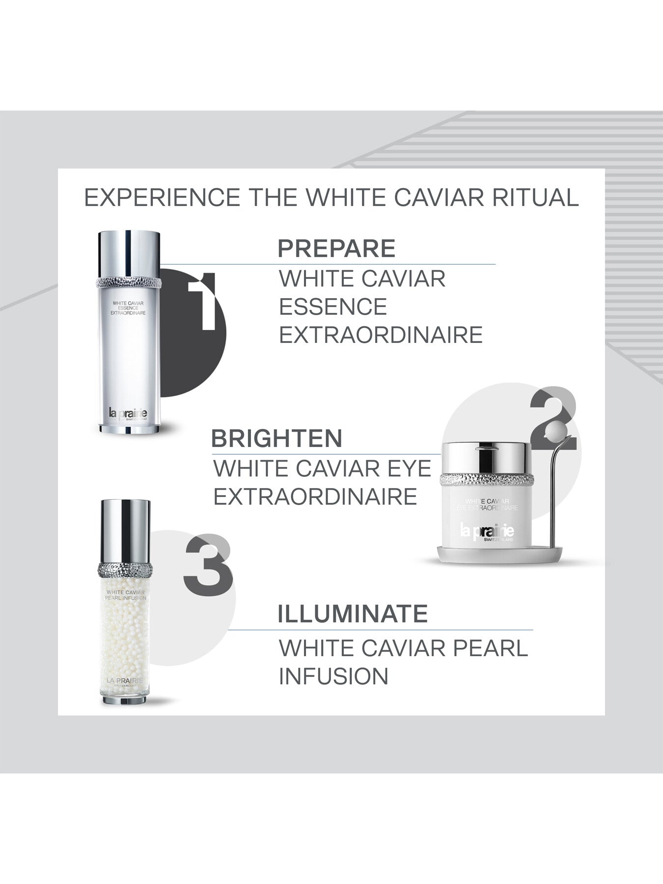La Prairie White Caviar Essence Extraordinaire Illuminating Pre-Serum 150ml