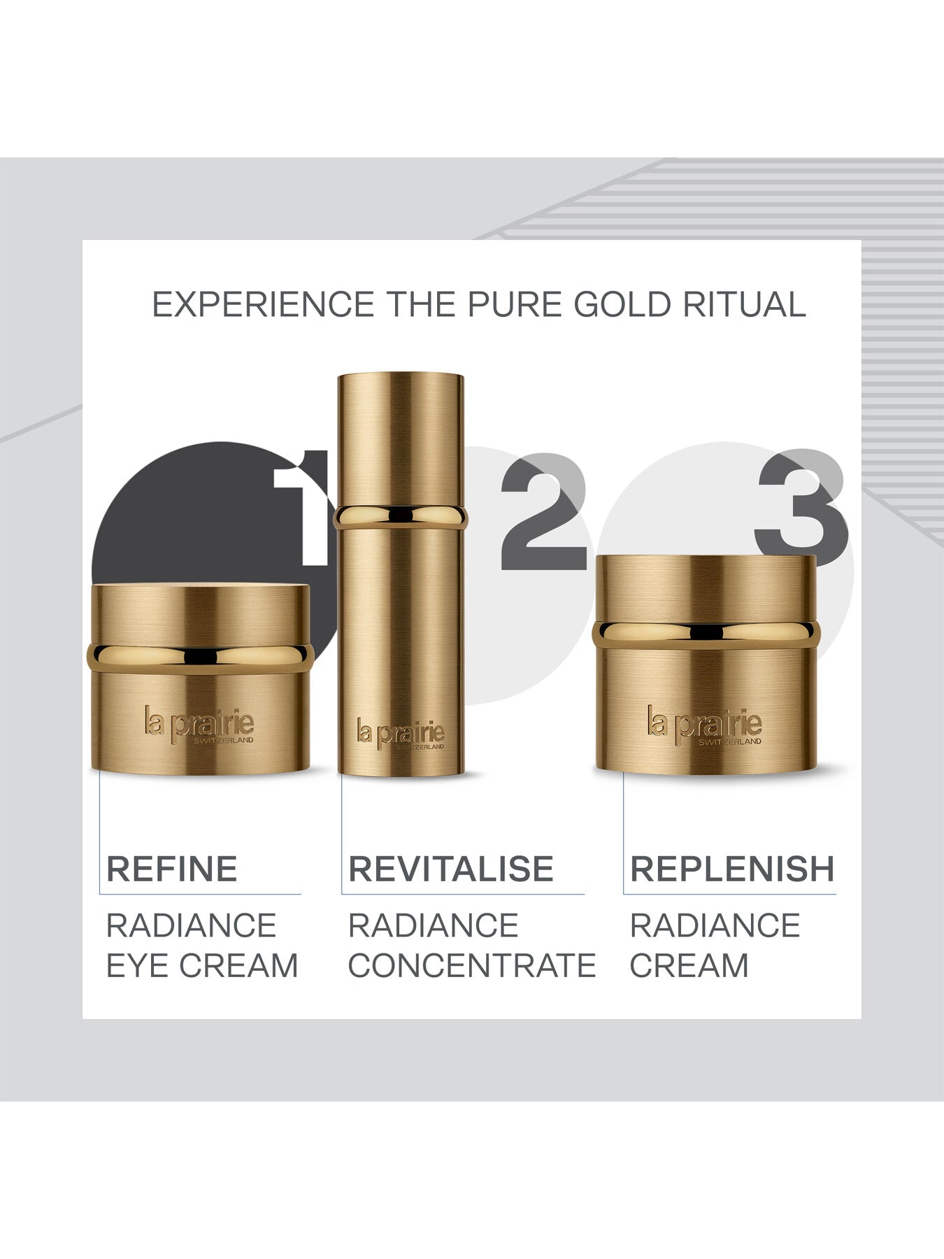 La Prairie Pure Gold Radiance Eye Cream 20ml