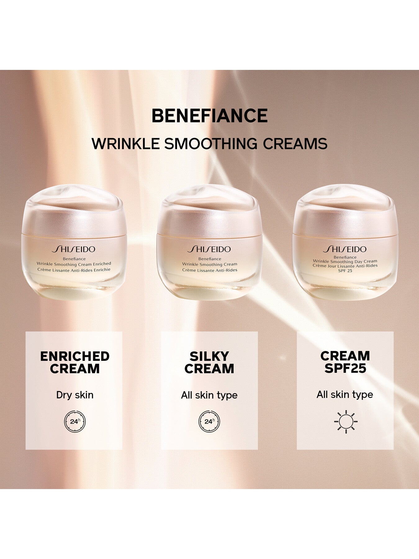 Benefiance Wrinkle Smoothing Cream