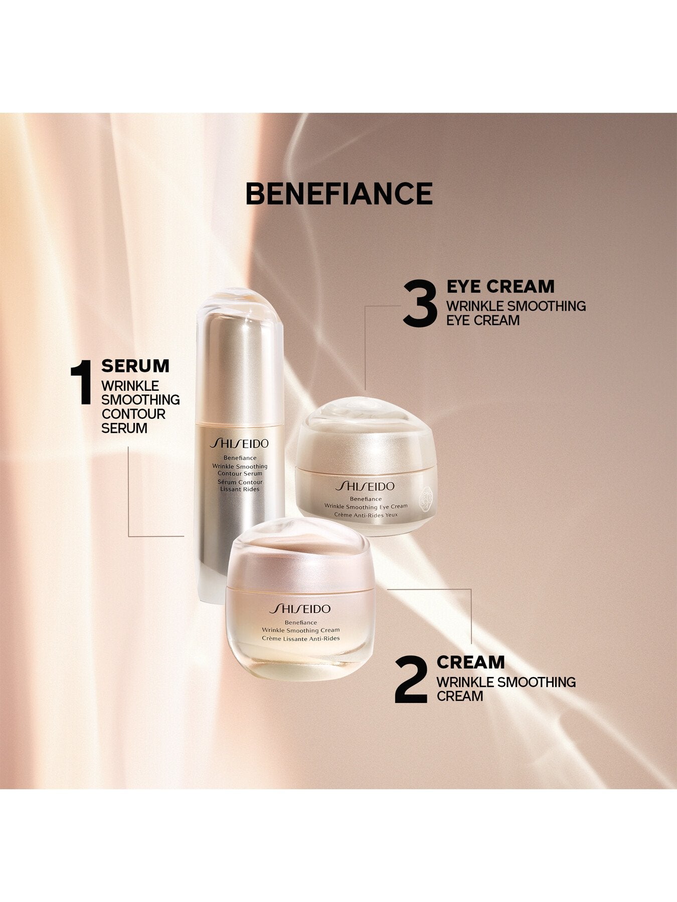 Benefiance Wrinkle Smoothing Cream
