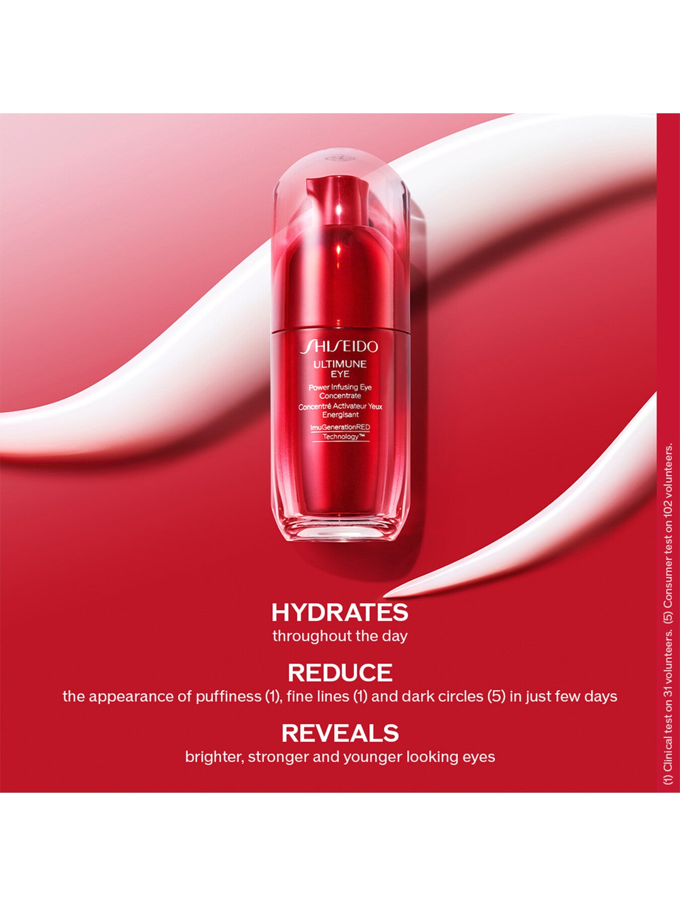 Power Infusing Eye Concentrate