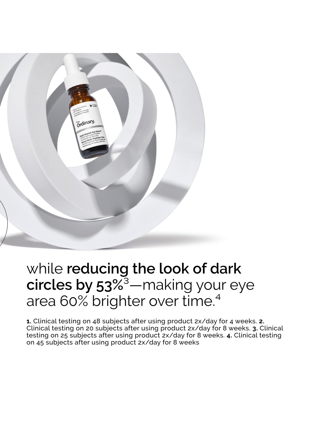 Multi-Peptide Eye Serum 15ml