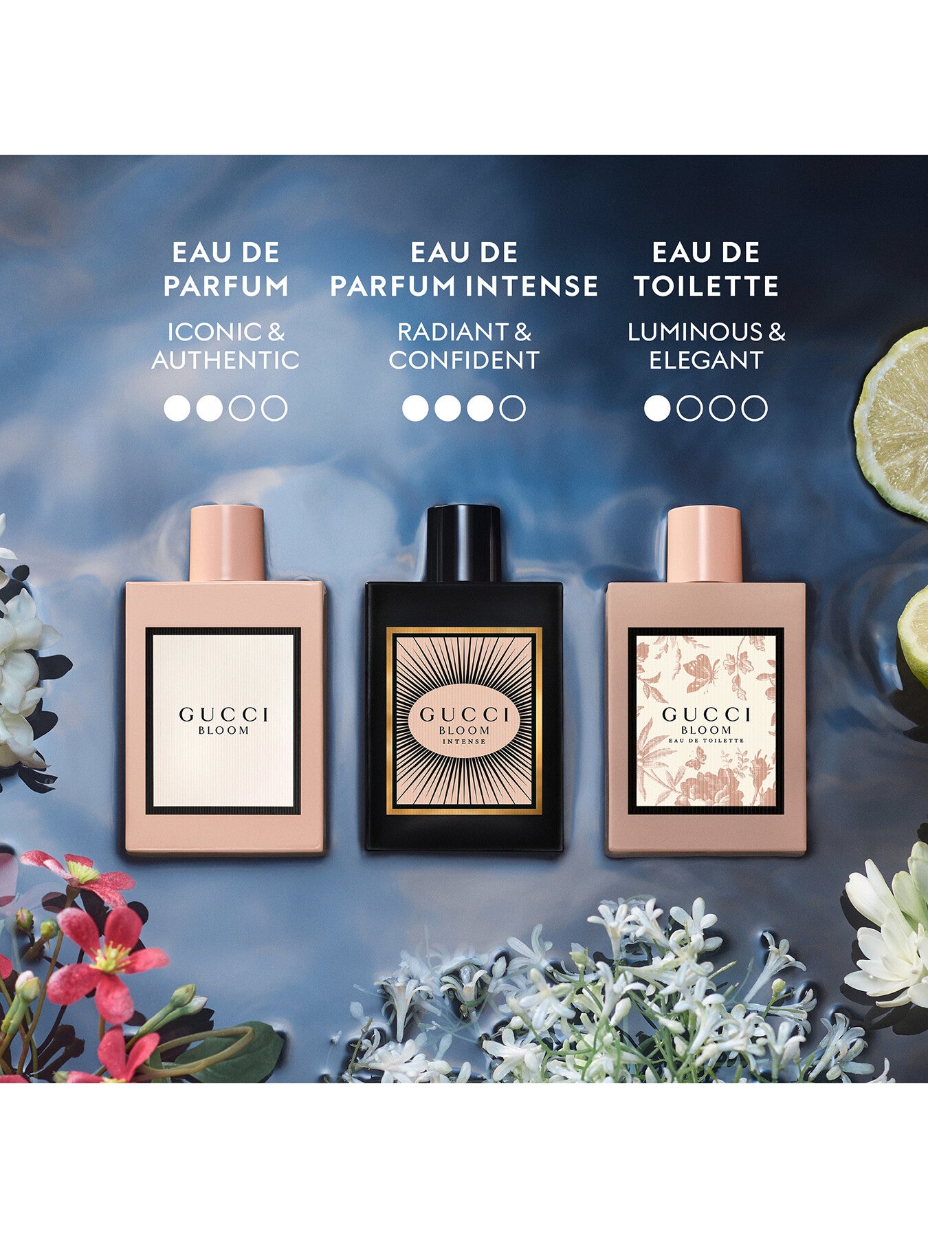 Gucci Bloom Eau de Parfum For Her 30ml