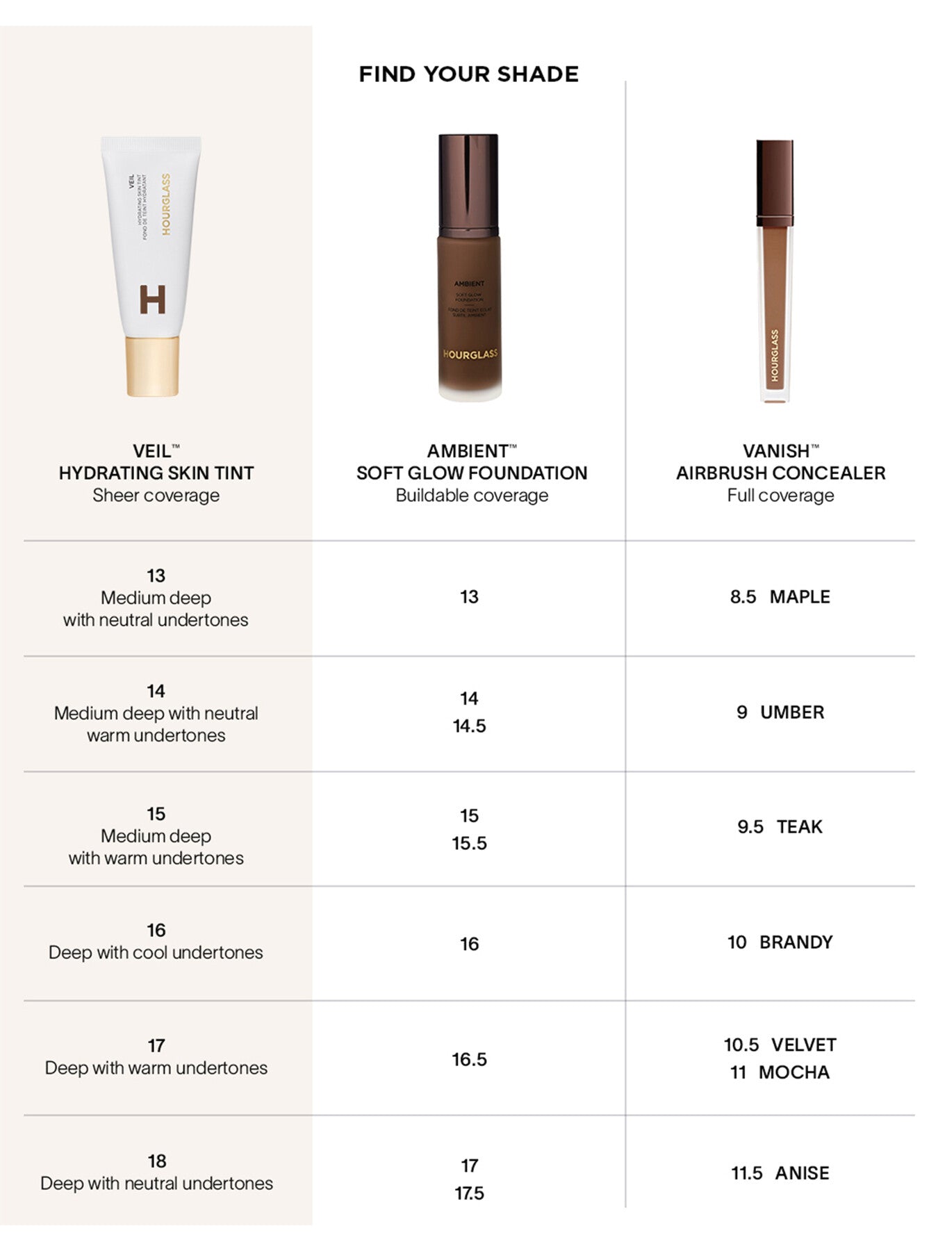 Veil Hydrating Skin Tint