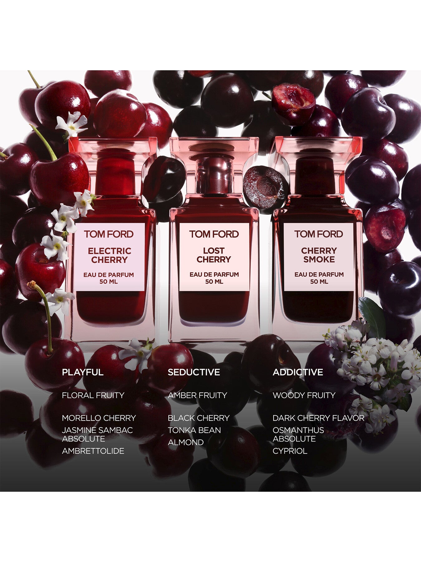 Electric Cherry 50ml