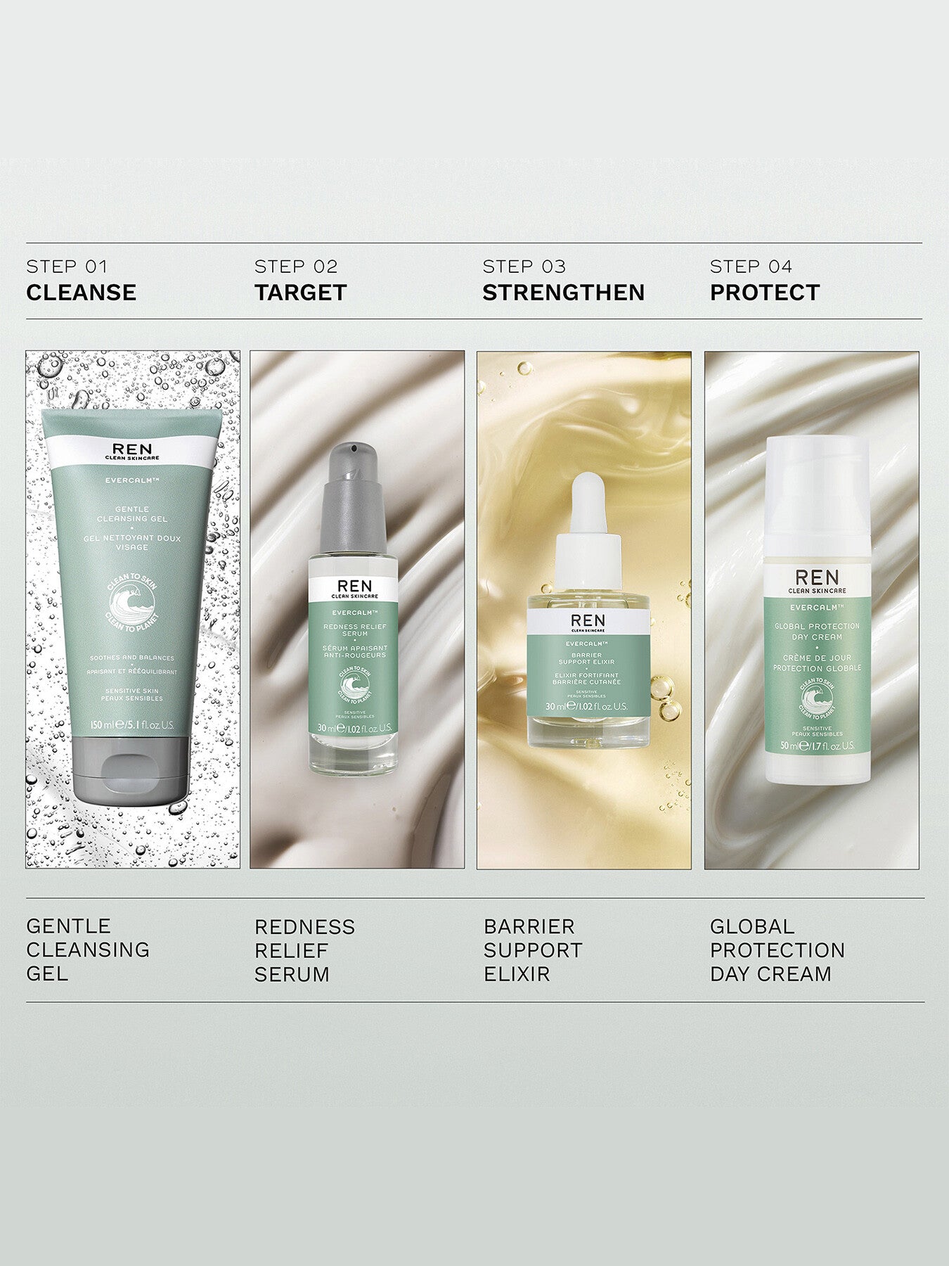 Evercalm™ Gentle Cleansing Gel