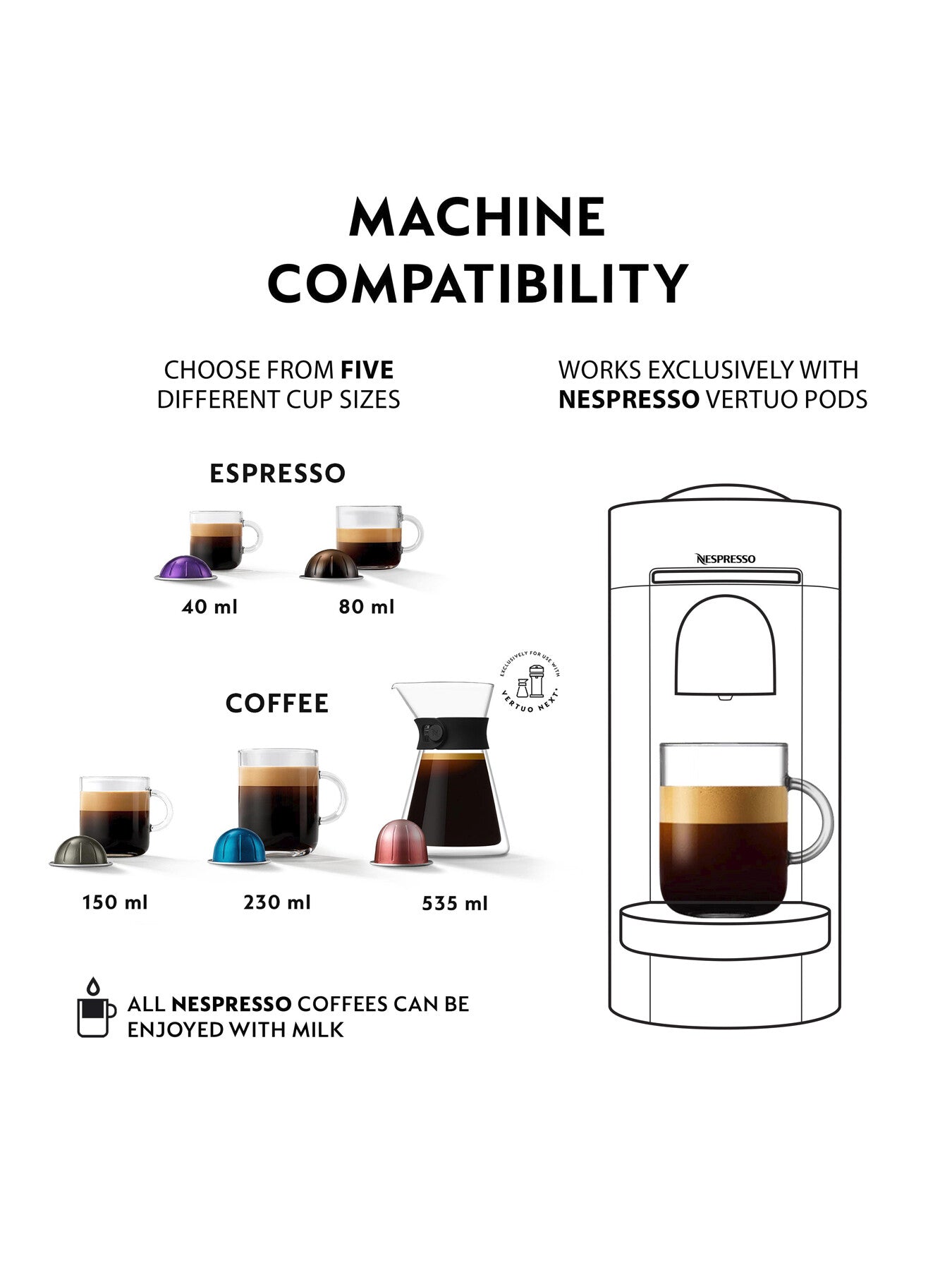 Vertuo Plus By Magimix