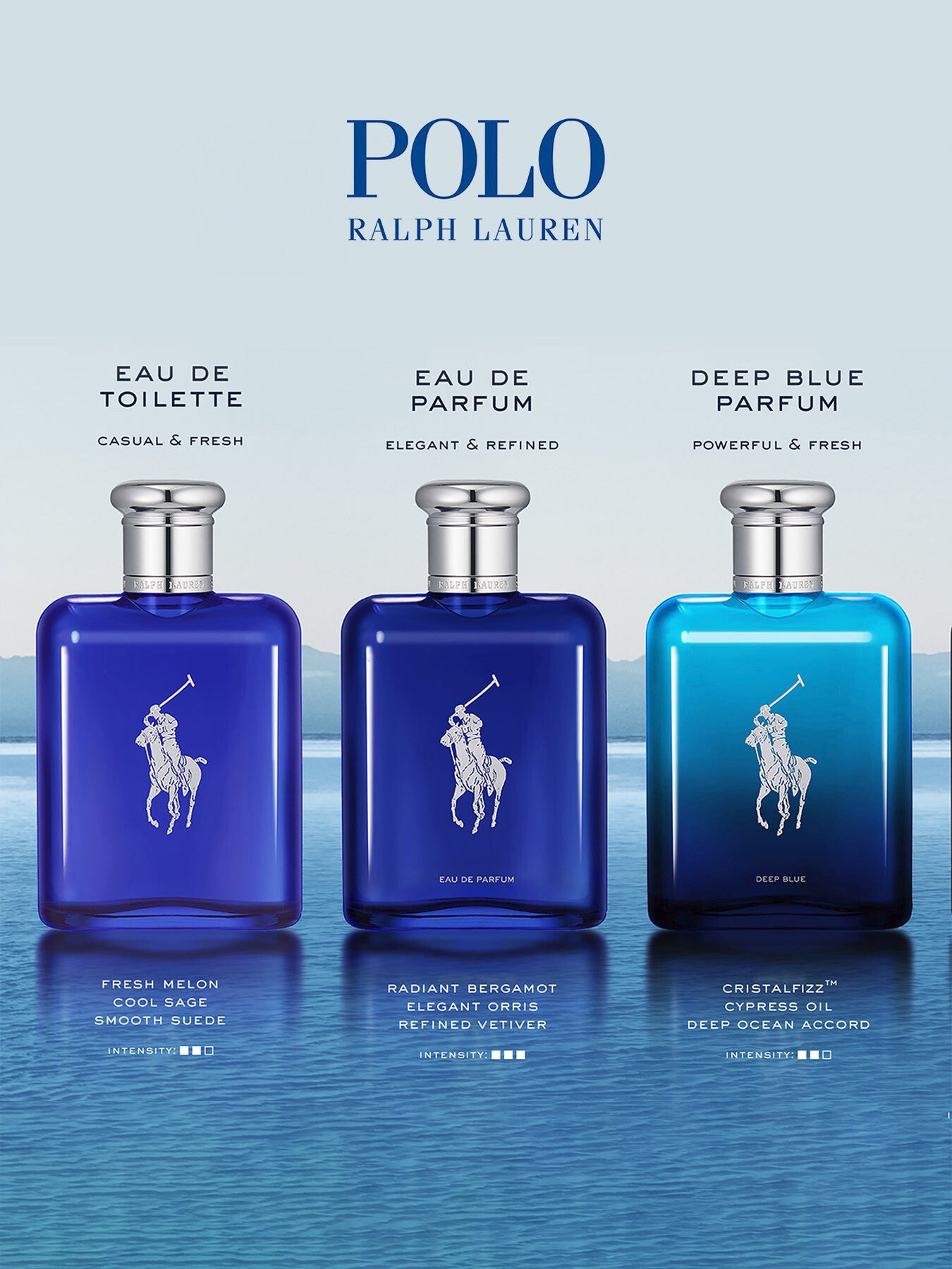 Rl Polo Blue Eau de Toilette 75ml