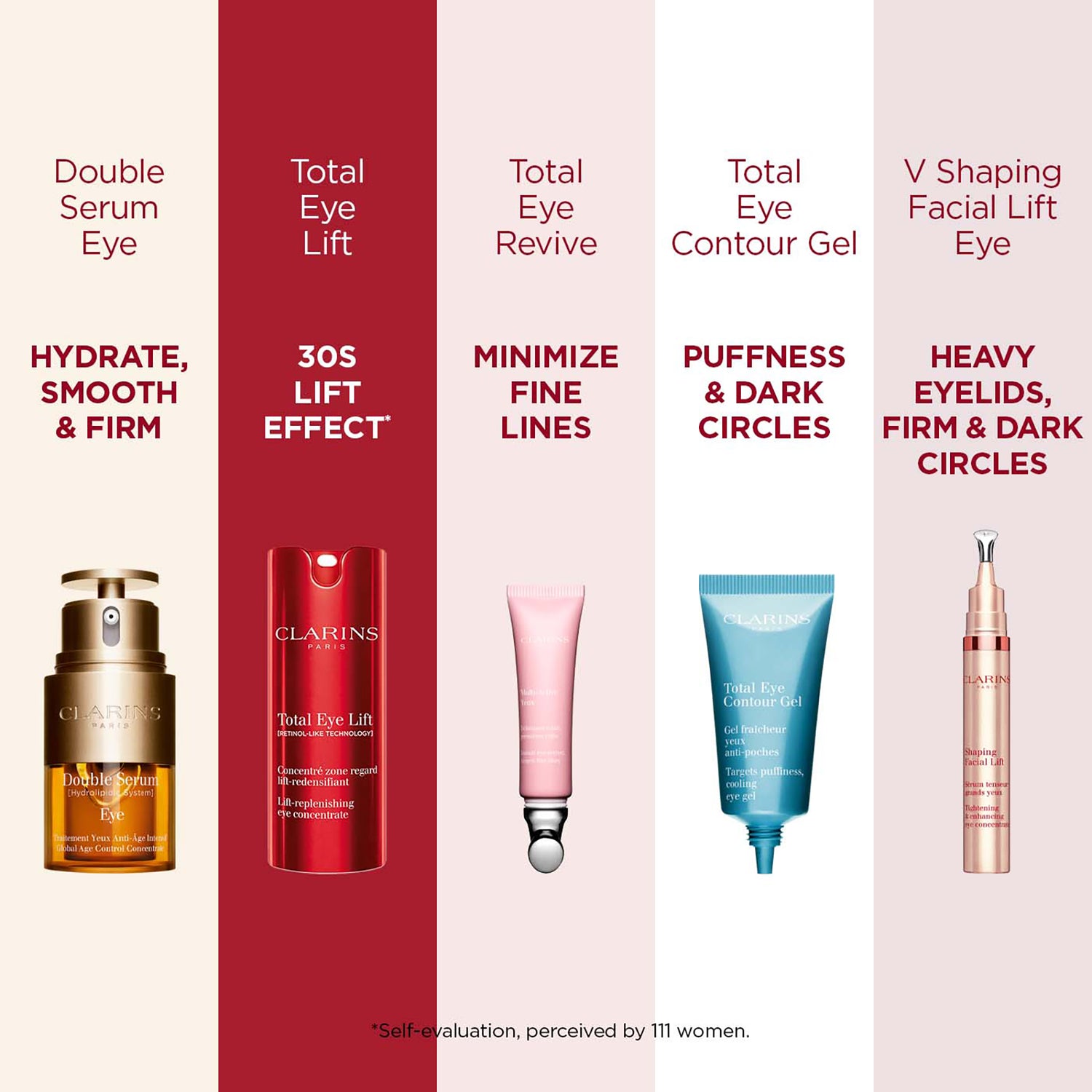 Total Eye Lift Replenishing Eye Concentrate 15ml