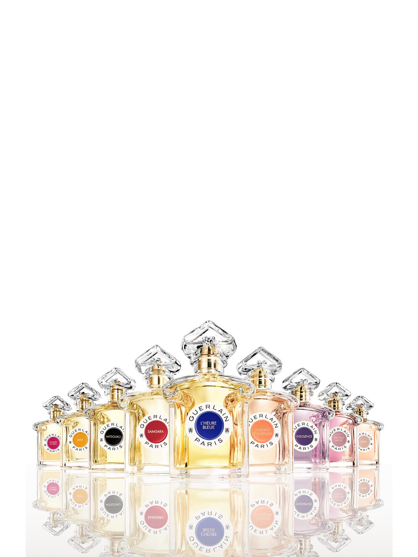 Nahema Eau de Parfum 75ml