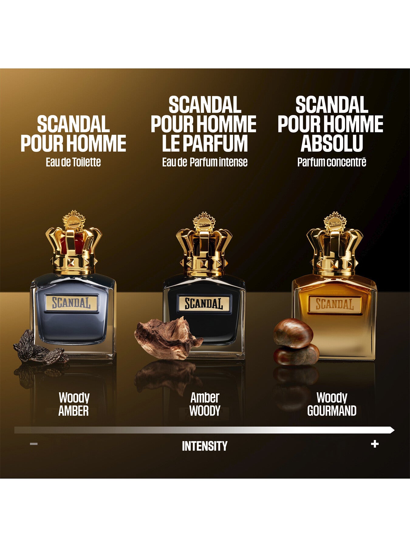Scandal Pour Homme Eau De Toilette 100ml