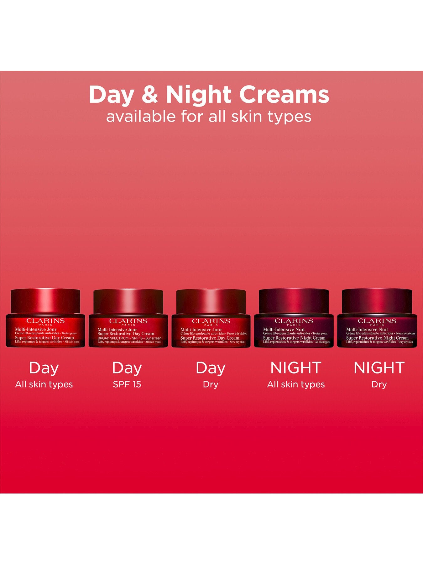 Super Restorative Day Cream SPF15