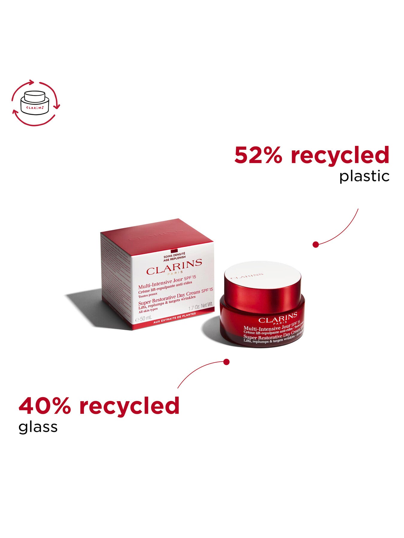 Super Restorative Day Cream SPF15