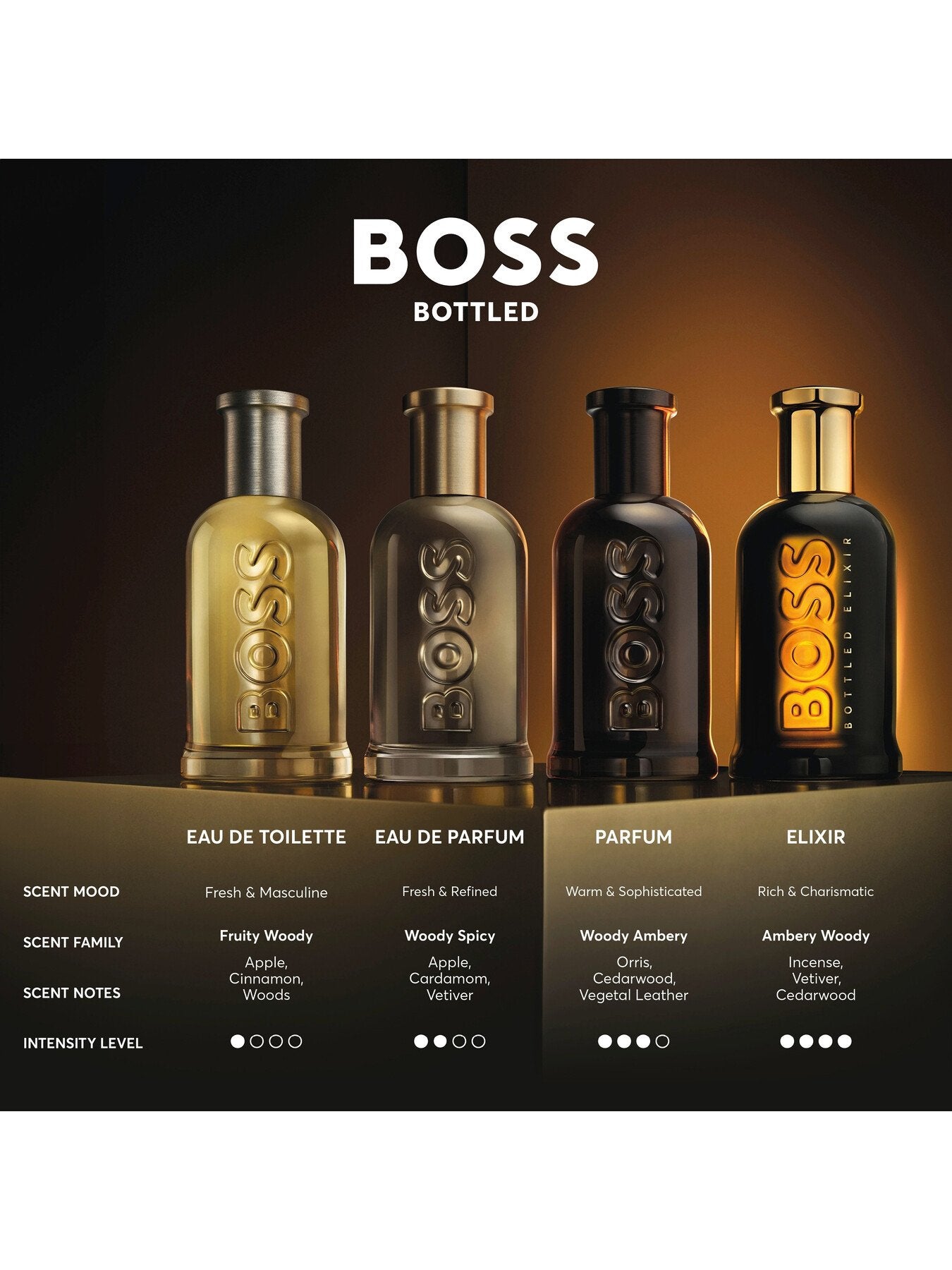 Boss Bottled Parfum 200ml