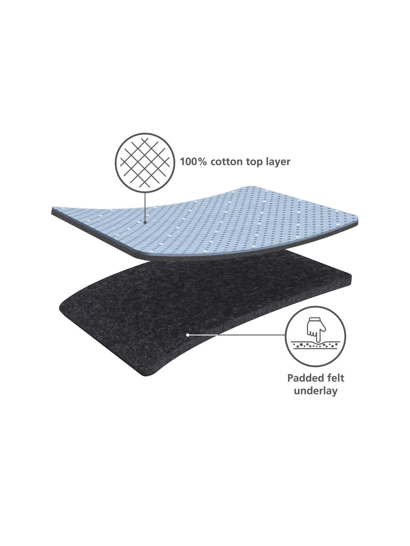 Glide Easy Store Ironing Board