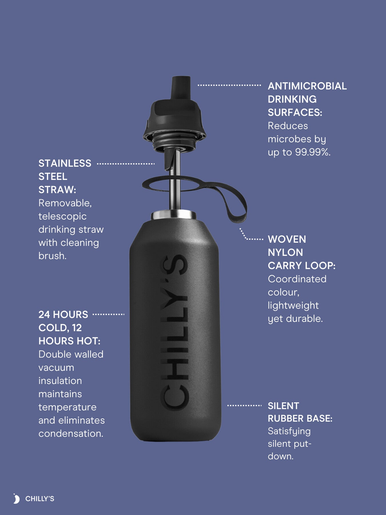 Series 2 Flip Bottle