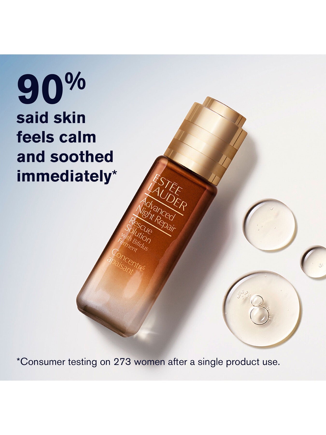 Advanced Night Repair SOS Liquid Rescue 20ml